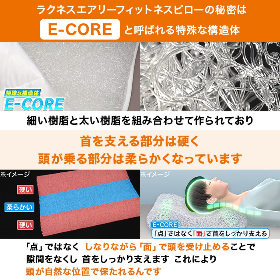 【TIPNESS監修】 ラクネス エアリーフィットネスピロー プレミアムカバー付