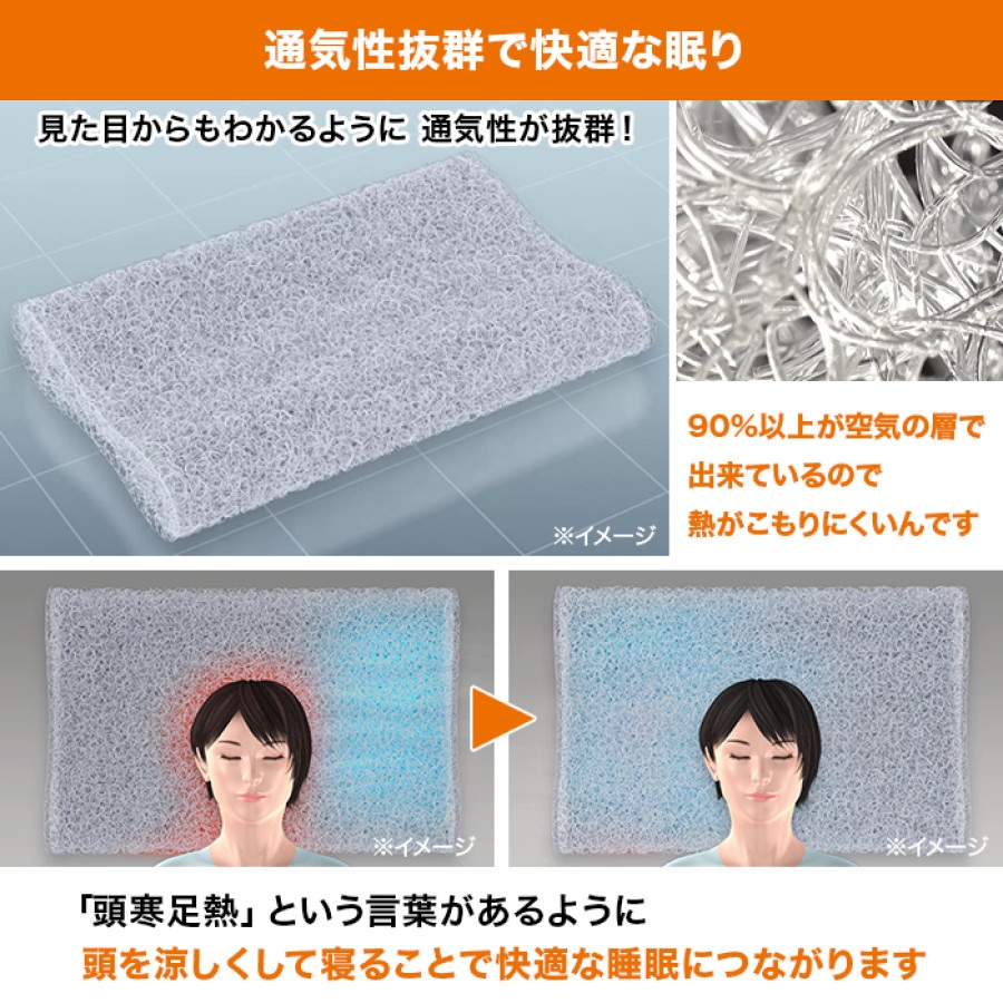 【TIPNESS監修】 ラクネス エアリーフィットネスピロー プレミアムカバー付