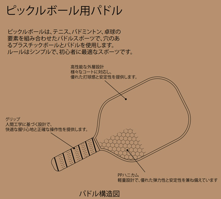 ピックルボールパドル 3層グラスファイバー