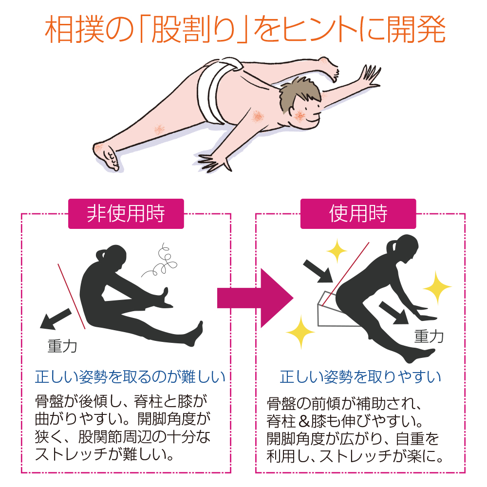フレックスクッション