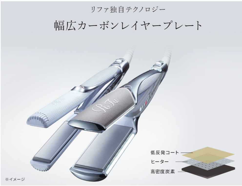 【クーポン対象】ReFaパワーストレートアイロンプロ おまけ付