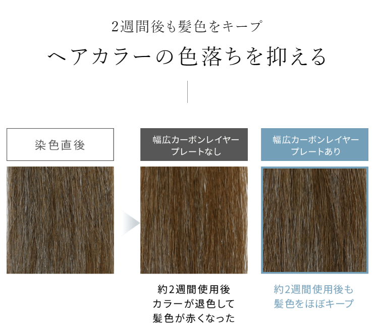 【クーポン対象】ReFaパワーストレートアイロンプロ おまけ付