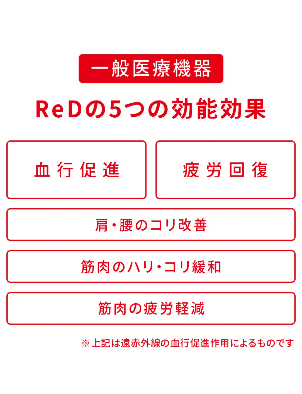 【クーポン対象】よりどり4枚 インナー半袖【男性用/女性用】