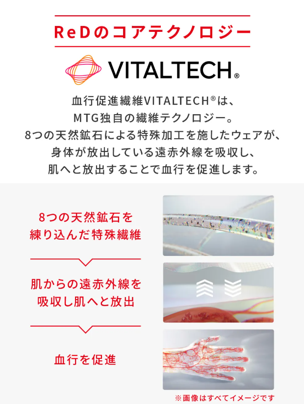 【クーポン対象】よりどり4枚 インナー半袖【男性用/女性用】