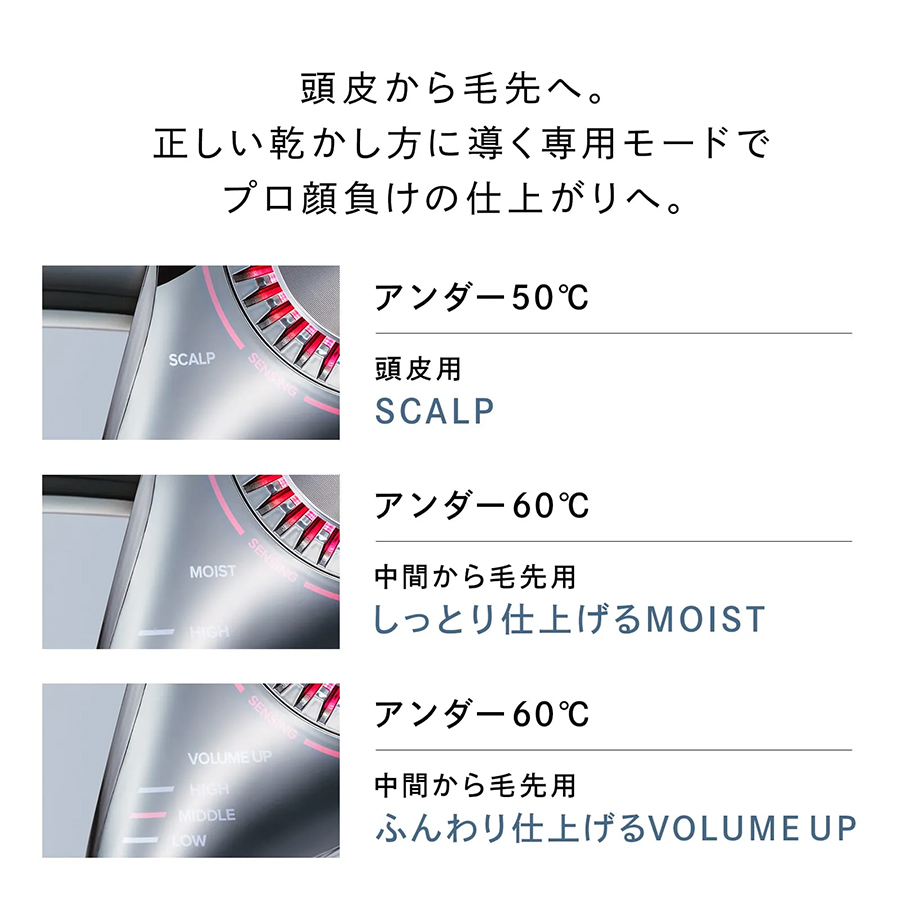 リファビューテックドライヤー BX