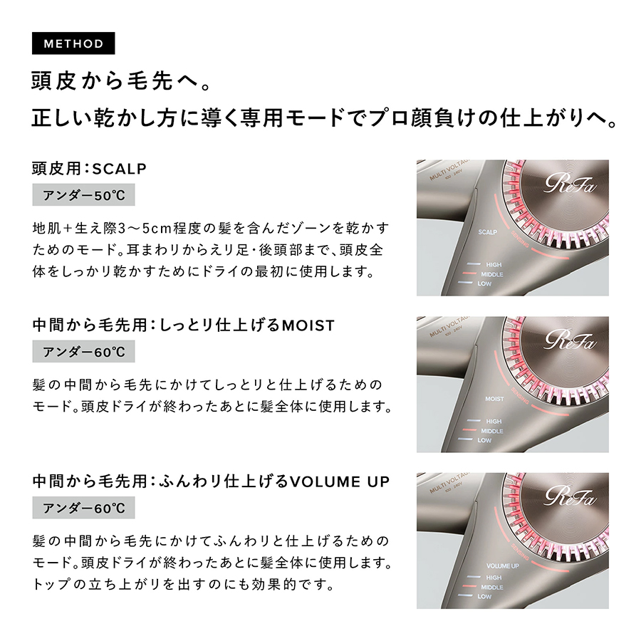 リファビューテックドライヤー BX W(シャンパングレージュ)