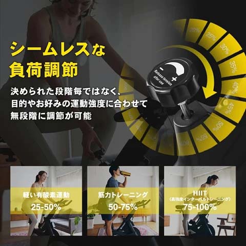 STEADY スピンバイク Pro ST142【送料無料】