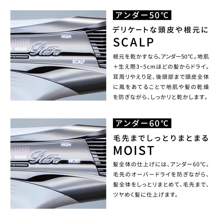 リファビューテックドライヤー S+