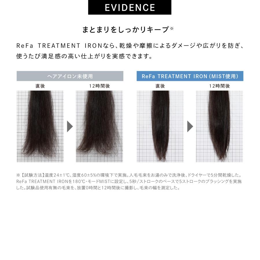 リファ トリートメントアイロン セット(本体+トリートメントセラム150ml)
