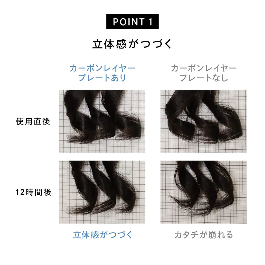 リファカールアイロン プロ 32mm / TIPNESSオンラインショップ