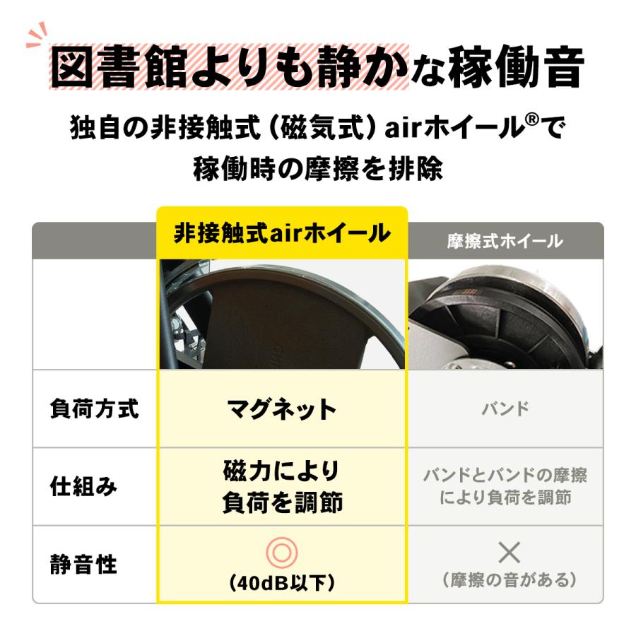 STEADY フィットネスバイク ST102【送料無料】