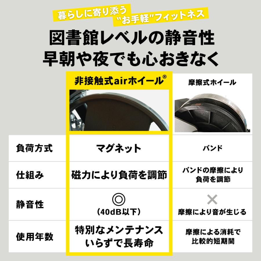 STEADY ミニフィットネスバイク ST121【送料無料】